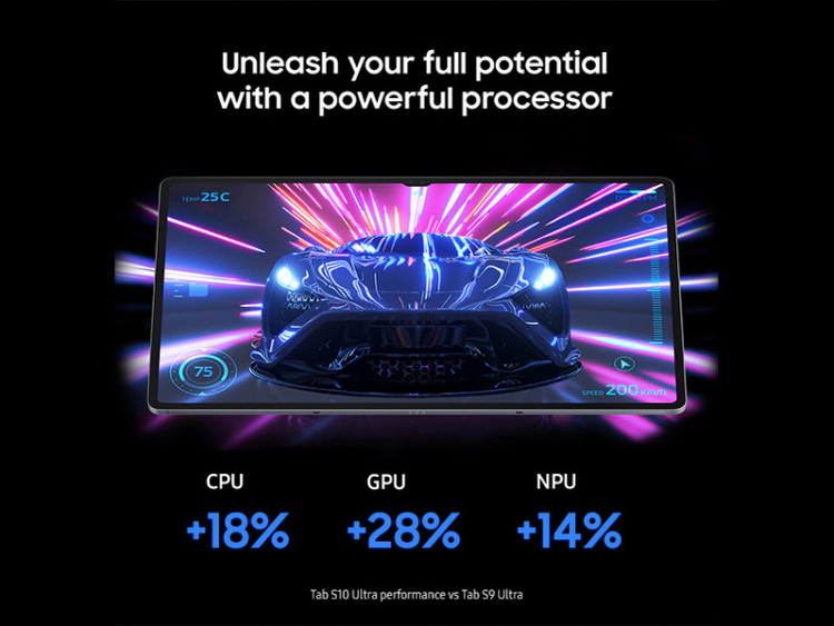 تبلت سامسونگ (سیمکارتخور 5G) Galaxy Tab S10 Ultra با حافظه 256 گیگابایت و رم 12 گیگابایت