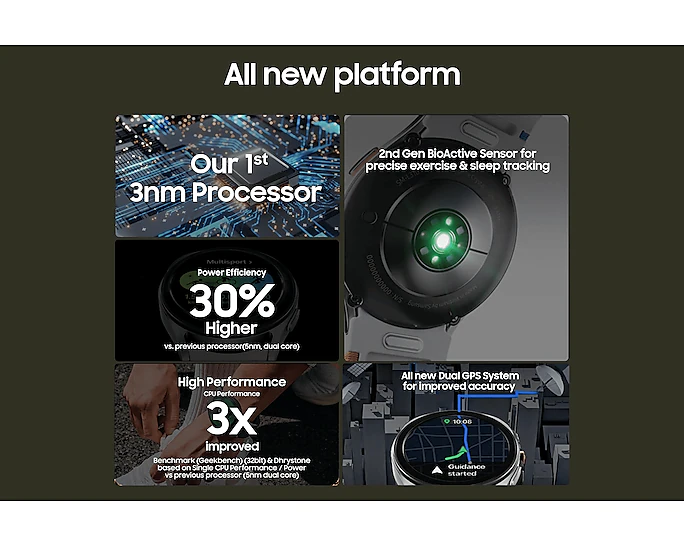 ساعت هوشمند سامسونگ Galaxy Watch 7 (44mm) - با گارانتی
