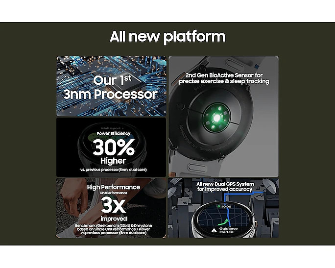 ساعت هوشمند سامسونگ Galaxy Watch 7 (44mm) - با گارانتی