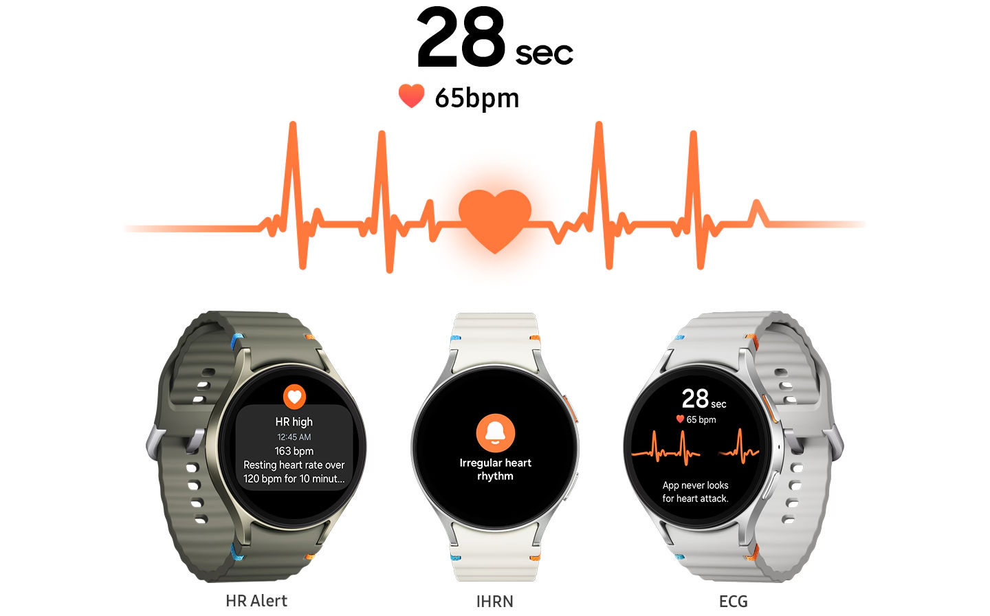 ساعت هوشمند سامسونگ Galaxy Watch 7 (40mm) - با گارانتی