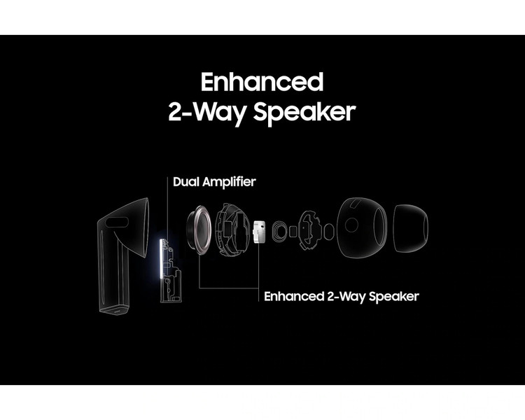 هدفون بلوتوثی سامسونگ Galaxy Buds 3 Pro - با گارانتی