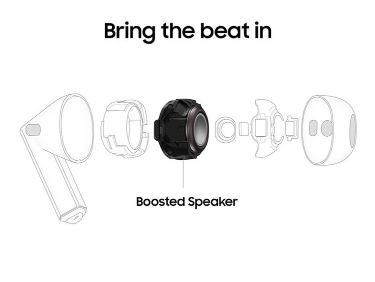 هدفون بلوتوثی سامسونگ Galaxy Buds 3 - با گارانتی