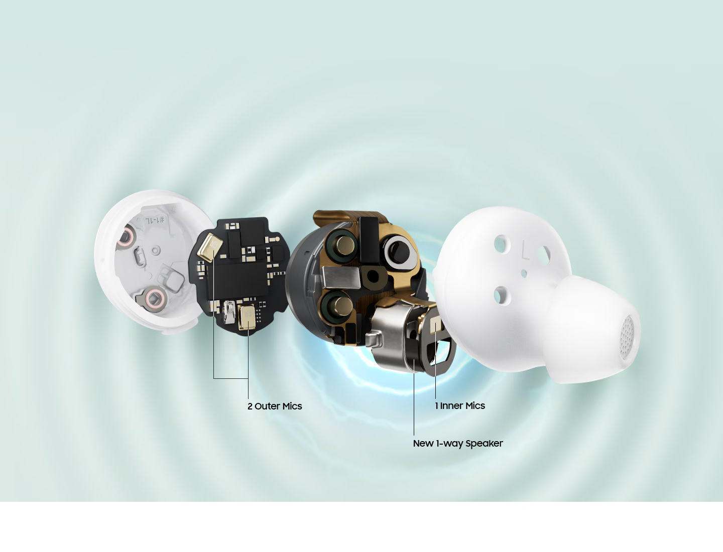 هدفون بلوتوثی سامسونگ Galaxy Buds FE - با گارانتی