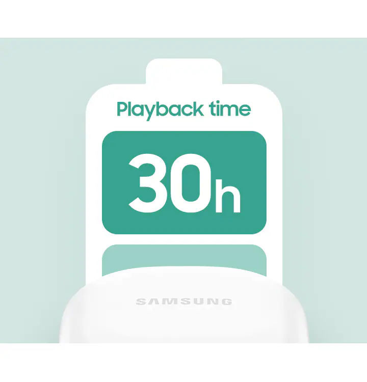 هدفون بلوتوثی سامسونگ Galaxy Buds FE - با گارانتی