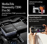 گوشی موبایل Nothing Phone 2A با حافظه 256 گیگابایت و رم 12 گیگابایت - با گارانتی