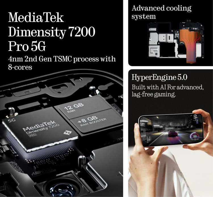 گوشی موبایل Nothing Phone 2A با حافظه 256 گیگابایت و رم 12 گیگابایت - با گارانتی