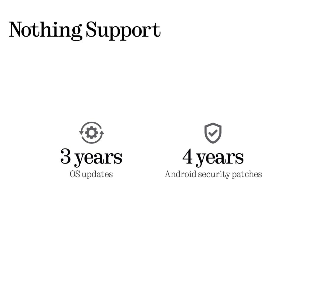 گوشی موبایل Nothing Phone 2A با حافظه 256 گیگابایت و رم 12 گیگابایت - با گارانتی