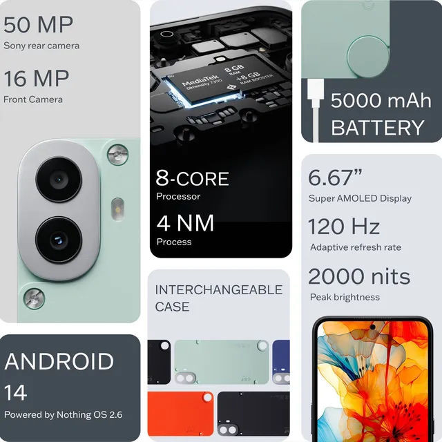 گوشی موبایل Nothing CMF Phone 1 با حافظه 128 گیگابایت و رم 8 گیگابایت - با گارانتی
