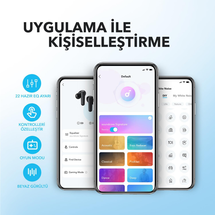 ایرباد بیسیم انکر Anker Soundcore R50i