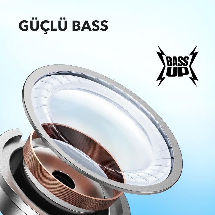 ایرباد بیسیم انکر Anker Soundcore R50i