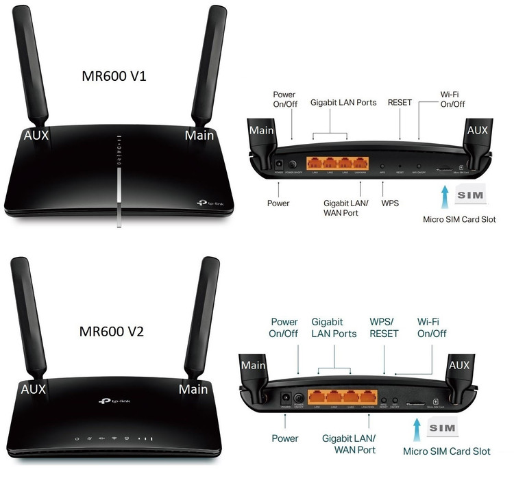 مودم 4G LTE تیپیلینک TP-Link Archer MR600 دو بانده AC1200 با پشتیبانی از سیمکارت