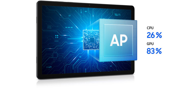تبلت ۱۱ اینچی سامسونگ Galaxy Tab A11 Plus (5G) حافظه ۲۵۶ گیگابایت و رم ۸ گیگابایت